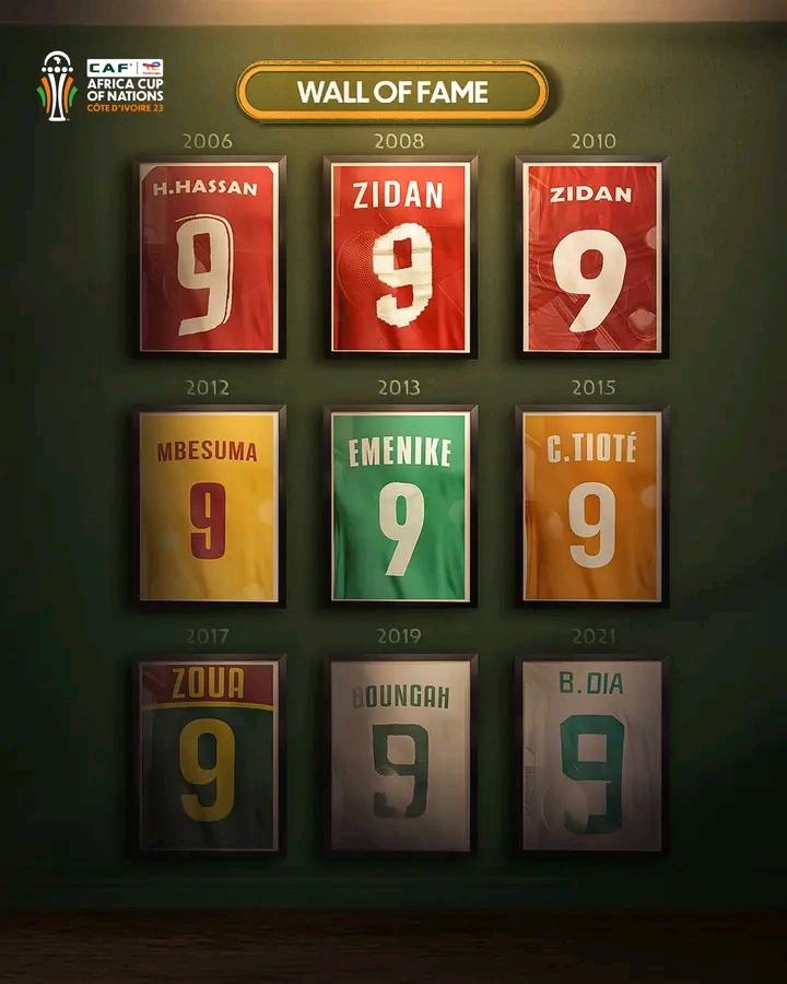 Lions indomptables : Jacques Zoua entre dans la légende de la CAF 2 Le maillot de Jacques Zoua sur le mur de la CAF (c) Droits réservés
