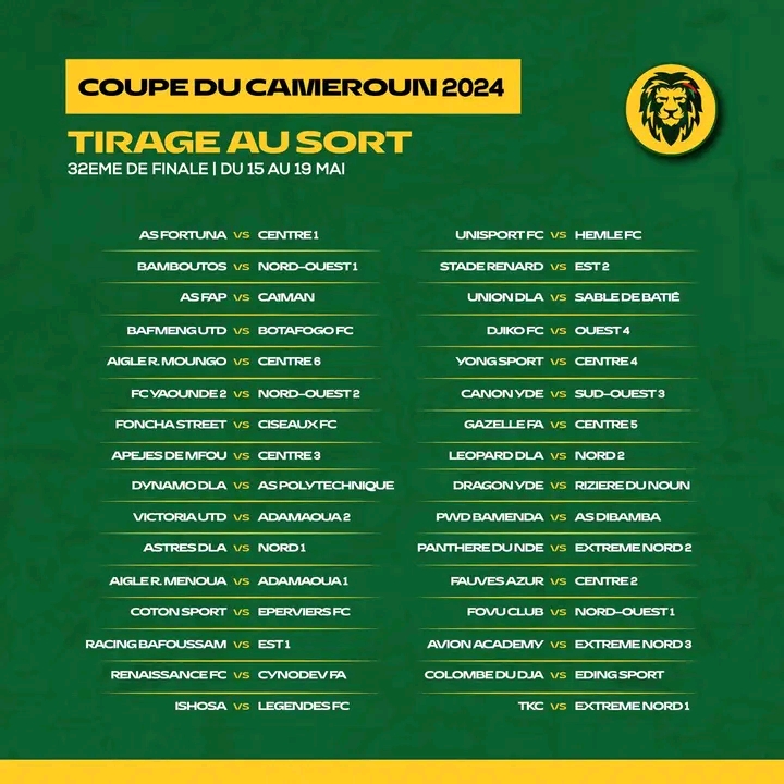 Coupe du Cameroun : Voici les combinaisons du tirage au sort !